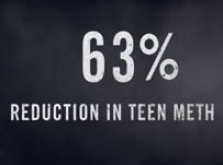 Teens tell their stories